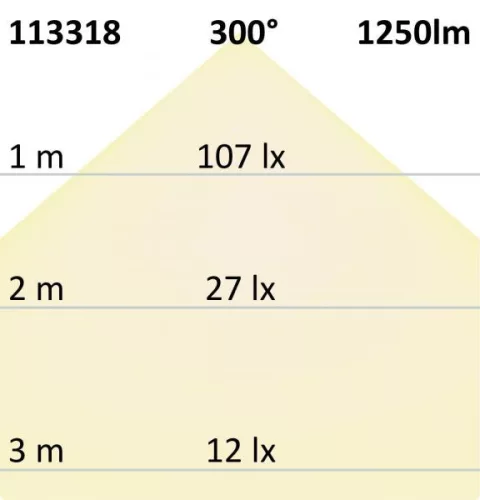 T8 LED fénycsövek Nano+, 60 cm, 9 W, semleges fehér
