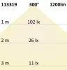 T8 LED fénycsövek Nano+, 60 cm, 9 W, meleg fehér