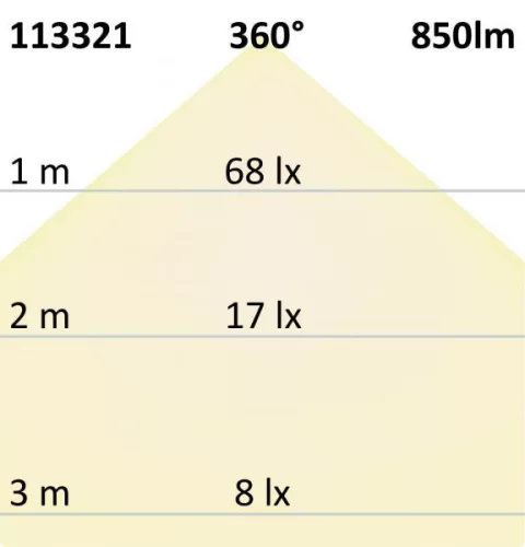 E27 T45 8W meleg fehér, 360°, dimmelheto