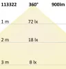 E27 T45 8W semleges fehér, 360°, dimmelheto