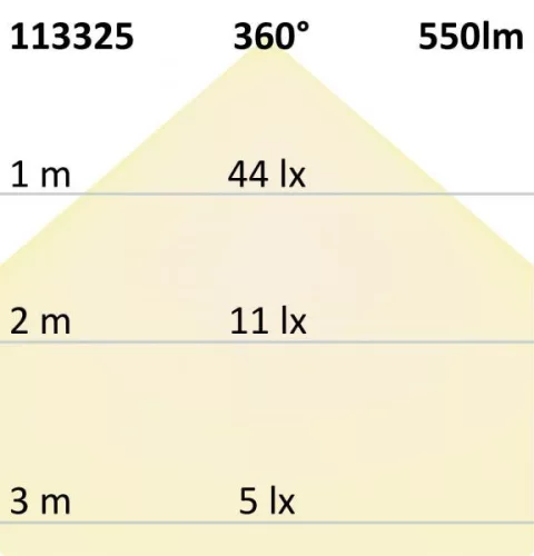 E27 Vintage Line LED ST64 fényforrás, 8 W, ultra meleg fehér, dimmelheto