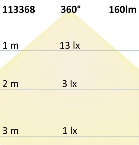 G4 Led, 2 W, Meleg Fehér