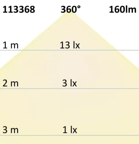 G4 Led, 2 W, Meleg Fehér
