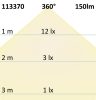 G4 LED fényforrás, 24 SMD, 1,5 W, öntött, meleg fehér