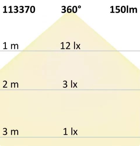 G4 LED fényforrás, 24 SMD, 1,5 W, öntött, meleg fehér