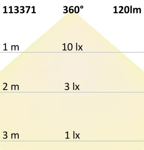 G4 LED fényforrás, 24 SMD, 1,5 W, öntött, semleges fehér