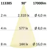 LED csarnoklámpa LN, 150 W,  90°, IP65, 1-10 V dimmelheto, hideg fehér