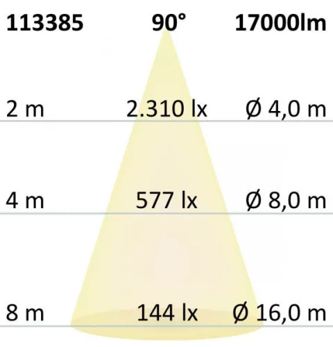 LED csarnoklámpa LN, 150 W,  90°, IP65, 1-10 V dimmelheto, hideg fehér