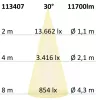 LED csarnoklámpa LN, 100 W, 30°, IP65, semleges fehér