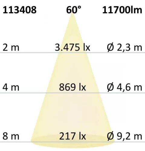 LED csarnoklámpa LN, 100 W, 60°, IP65, semleges fehér