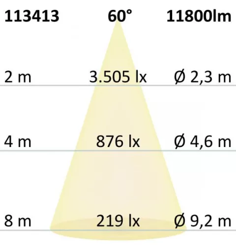 LED csarnoklámpa LN, 100 W, 60°, IP65, 1-10 V dimmelheto, hideg fehér