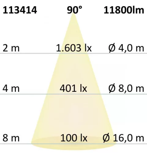 LED csarnoklámpa LN, 100 W, 90°, IP65, 1-10 V dimmelheto, hideg fehér