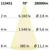 LED csarnoklámpa FL, 200 W, PC búra, IP65, semleges fehér, 70°, 1-10 V dimmelheto