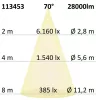 LED csarnoklámpa FL, 200 W, PC búra, IP65, hideg fehér, 70°, 1-10 V dimmelheto