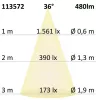 GU10 teljes spektrumú LED szpot fényforrás, 7 W, COB, 36°, 3000K, dimmelheto
