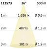 MR16 teljes spektrumú LED szpot fényforrás, 7 W, COB, 36°, 2700K, dimmelheto