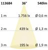 MR16 teljes spektrumú LED szpot fényforrás, 7 W, COB, 36°, 4000K, dimmelheto