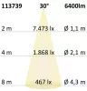 LED csarnoklámpa LN, 50W, 30°, IP65, 1-10 V dimmelheto, semleges fehér