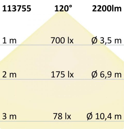 LED mélysugárzó Flex 23W, prizma, 120°, lyukkivágás 50-210mm, melegfehér