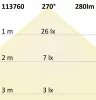 MR16 LED szpot fényforrás, 3,5 W, 270°, opál, meleg fehér