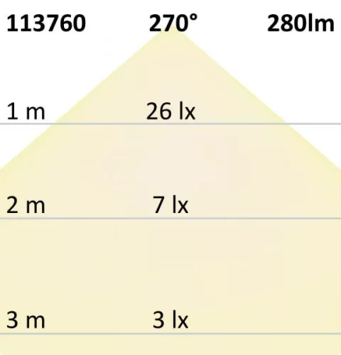MR16 LED szpot fényforrás, 3,5 W, 270°, opál, meleg fehér