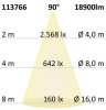LED Street Light, HE115, 4000K, 1-10 V dimmelheto