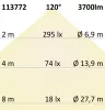 LED mennyezeti lámpa, D=60 cm, fehér, 52 W, ColorSwitch 3000 | 3500 | 4000 K, dimmelheto