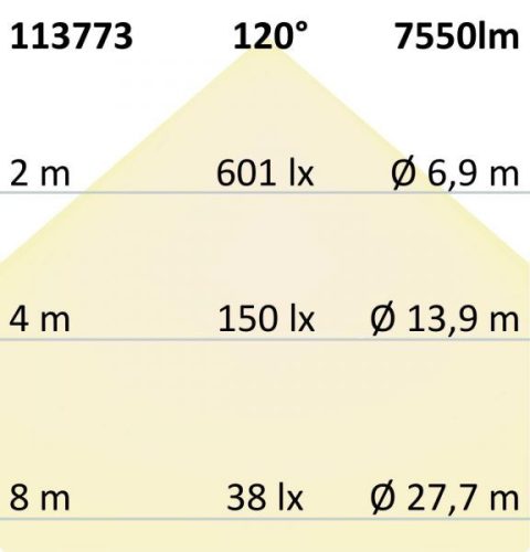 LED mennyezeti lámpa, D=80 cm, fehér, 105 W, ColorSwitch 3000 | 3500 | 4000 K, dimmelheto