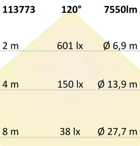 LED mennyezeti lámpa, D=80 cm, fehér, 105 W, ColorSwitch 3000 | 3500 | 4000 K, dimmelheto