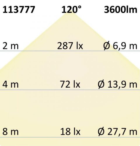 LED Frame függesztett lámpa, 40 W, fekete, ColorSwitch 3000 | 4000 | 5700 K