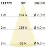 LED-es downlight Prism vakításcsökkento 10W, IP54, semleges fehér, dimmelheto