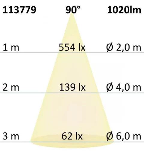 LED-es downlight Prism vakításcsökkento 10W, IP54, semleges fehér, dimmelheto