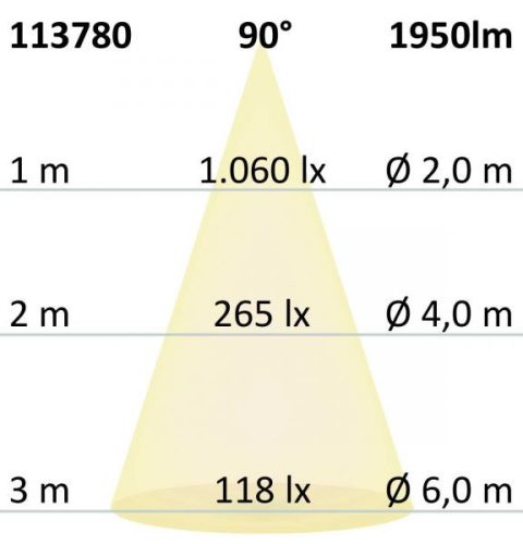 LED-es downlight Prism vakításcsökkento 18W, IP54, meleg fehér, dimmelheto