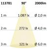 LED-es downlight Prism vakításcsökkento 18W, IP54, semleges fehér, dimmelheto