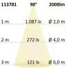 LED-es downlight Prism vakításcsökkento 18W, IP54, semleges fehér, dimmelheto