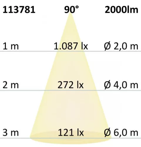 LED-es downlight Prism vakításcsökkento 18W, IP54, semleges fehér, dimmelheto