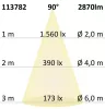 LED-es downlight Prism vakításcsökkentett 25W, IP54, meleg fehér, dimmelheto