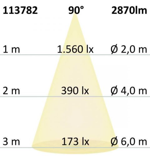 LED-es downlight Prism vakításcsökkentett 25W, IP54, meleg fehér, dimmelheto