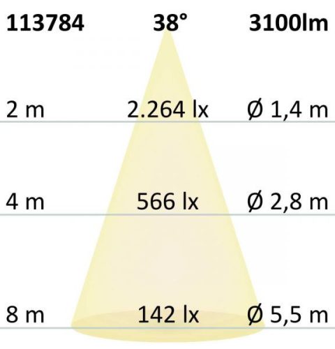 LED mélysugárzó üzletekbe "Sphere", 35 W, kifordítható, fehér, meleg fehér