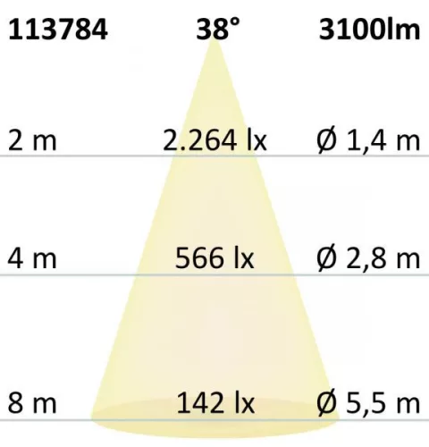 LED mélysugárzó üzletekbe "Sphere", 35 W, kifordítható, fehér, meleg fehér
