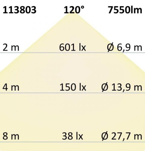 LED függesztett lámpa, D=80 cm, fehér, 105 W, ColorSwitch 3000 | 3500 | 4000 K, dimmelheto
