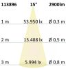 3 Fázisú Sínre Szerelheto Spotlámpa, 28 W, 15°, Matt Fehér, 3500 K
