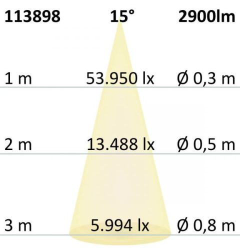 3 Fázisú Sínre Szerelheto Spotlámpák, 28 W, 15°, Fekete, 3500K