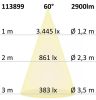 3 Fázisú Sínre Szerelheto Spotlámpák, 28 W, 60°, Fekete, 3500K