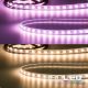LED AQUA RGB+WW flexibilis szalag, 24 V, 19 W, IP67, 4 az 1-ben chip