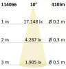 GU10 LED szpot fényforrás, 7WCOB, 10°, 2700K, dimmelheto