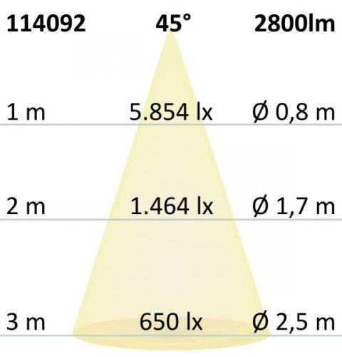 3 fázisú sínre szerelheto rács szpotlámpa, 35W, 45°, matt fehér,meleg fehér