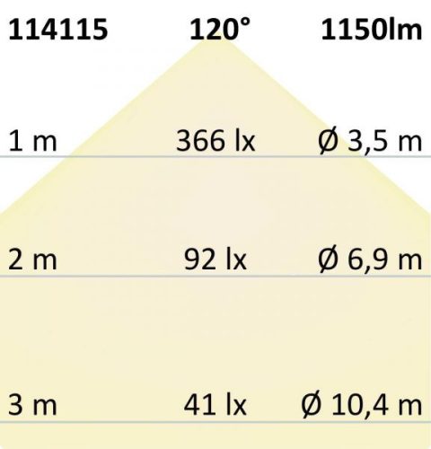 LED mélysugárzó Flex 15W, prizmás, 120°, lyukkivágás 50-160mm , semleges fehér,dimmelheto