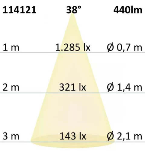 LED szpot fényforrás, GU10, 5W, 38°, 4000K, külso trafó, dimmelheto