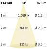 LED süllyesztett szpotlámpa Sys-68,10W,IP65, semleges fehér,Push vagy Dali-dimmelheto (fedél nélkül)